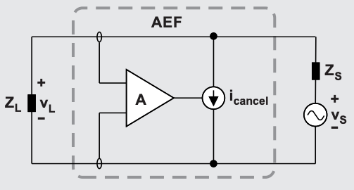 借助有源EMI滤波器技术缩小汽车电源尺寸并降低成本