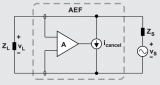 借助<b class='flag-5'>有源</b><b class='flag-5'>EMI</b><b class='flag-5'>濾波器</b>技術<b class='flag-5'>縮小</b>汽車<b class='flag-5'>電源</b><b class='flag-5'>尺寸</b><b class='flag-5'>并</b><b class='flag-5'>降低</b>成本