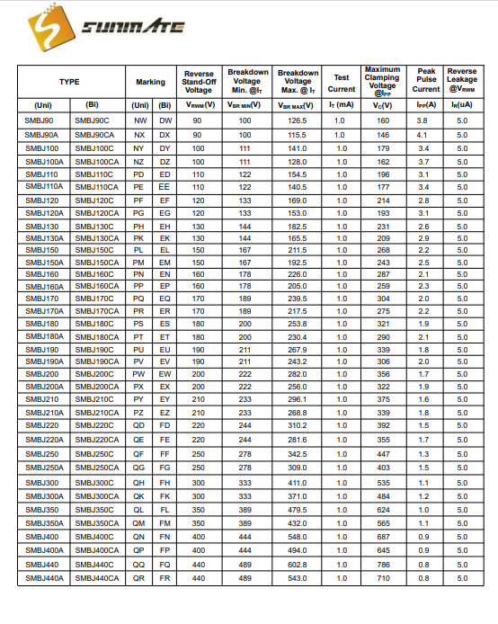 wKgZPGke1niAd00BAAI7iQbL6LQ430.png