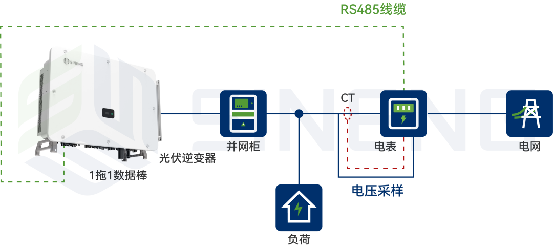 b77af23e-c459-11f0-8c8f-92fbcf53809c.png