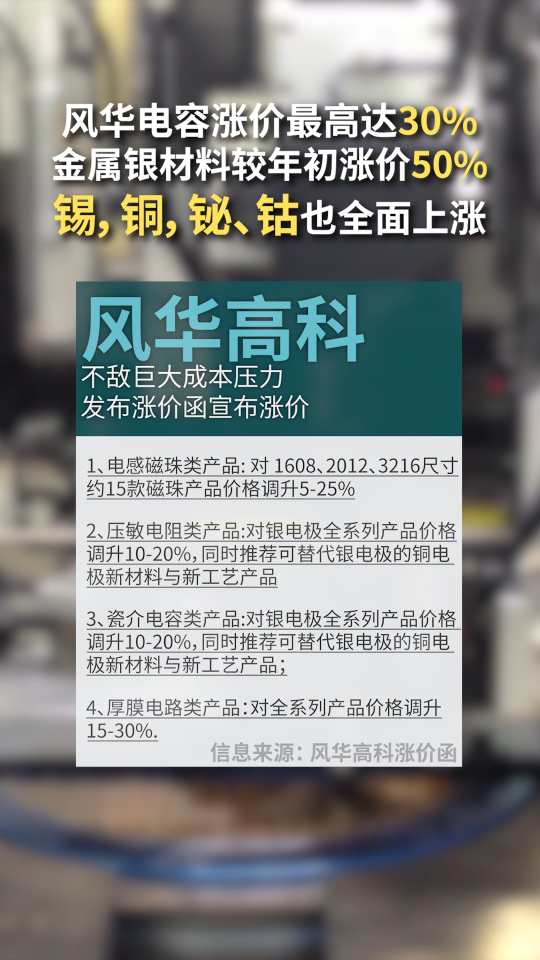 風(fēng)華高科發(fā)漲價函了，原材料成本上漲部分產(chǎn)品調(diào)漲。