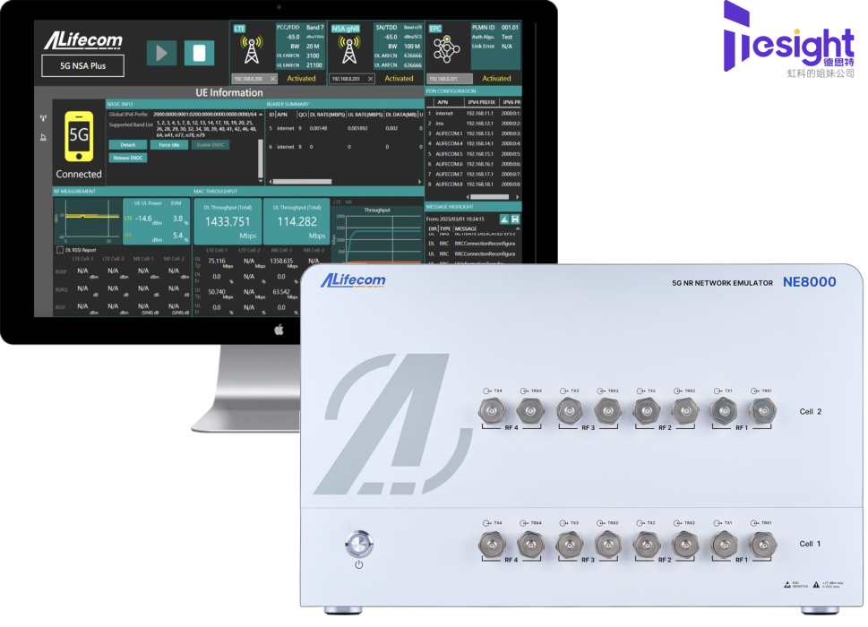 德思特ALifecom基站模擬器