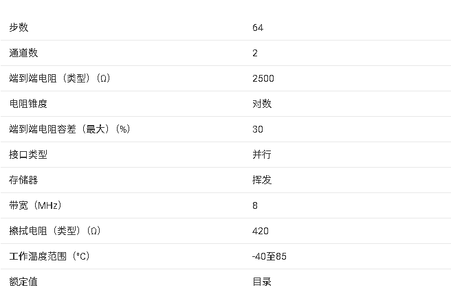 数字电位器