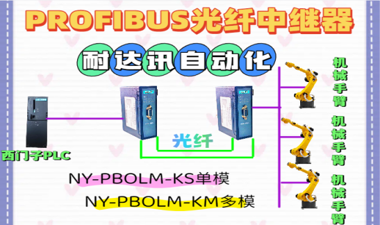 <b class='flag-5'>耐</b><b class='flag-5'>達(dá)</b><b class='flag-5'>訊</b><b class='flag-5'>自動化</b><b class='flag-5'>Profibus</b>光纖<b class='flag-5'>中繼器</b>：讓機(jī)械手臂在電磁風(fēng)暴中“零誤差起舞”