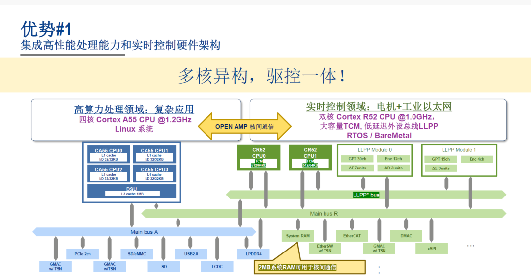 4500fde8-c5c6-11f0-8c8f-92fbcf53809c.png