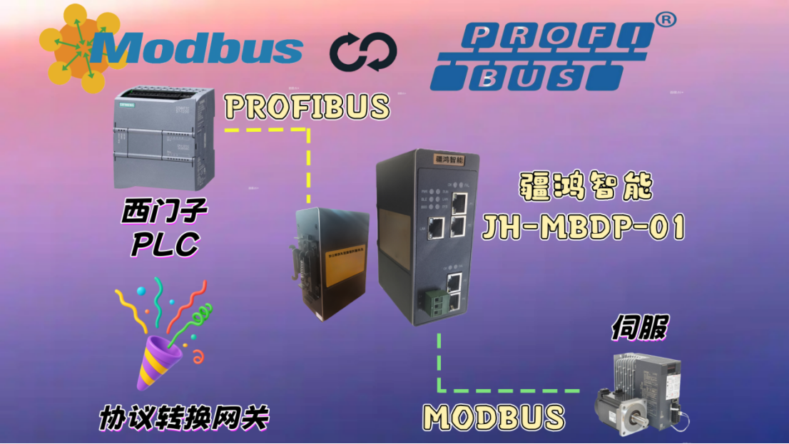 一“網(wǎng)”無(wú)前，<b class='flag-5'>MODBUS</b><b class='flag-5'>轉(zhuǎn)</b><b class='flag-5'>PROFIBUS</b><b class='flag-5'>網(wǎng)關(guān)</b>巧解冰棍生產(chǎn)<b class='flag-5'>線</b>“混搭”難題