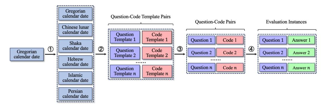 910cae68-c601-11f0-8c8f-92fbcf53809c.png