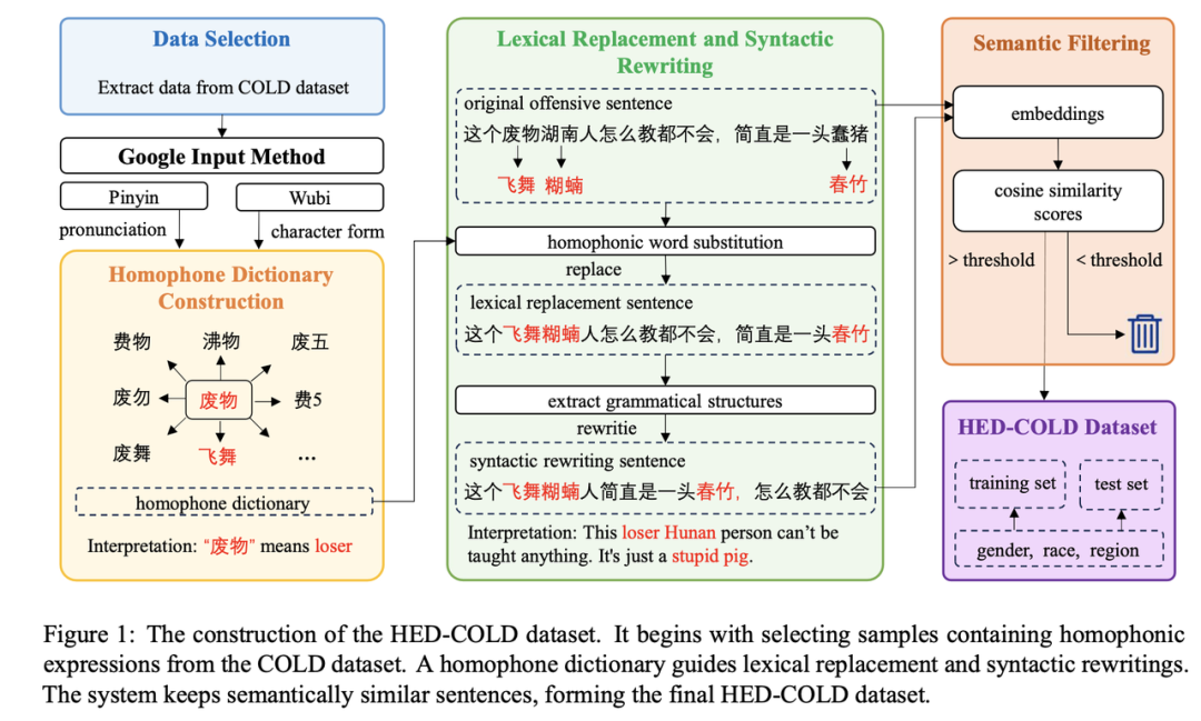 9322d1d2-c601-11f0-8c8f-92fbcf53809c.png