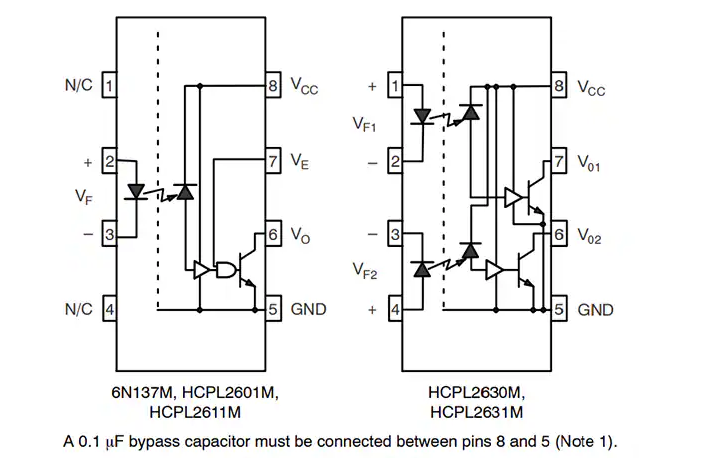 光耦合器數(shù)據(jù)手冊(cè)深度解析：高速10MBit/s邏輯門光耦技術(shù)文章