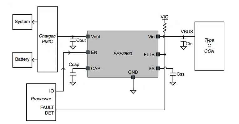 ?FPF2890保護開關(guān)技術(shù)詳解與應(yīng)用指南