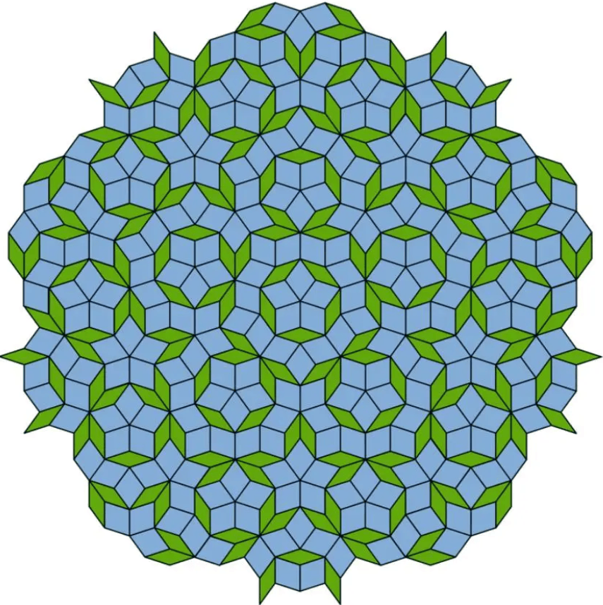 陀螺形體<b class='flag-5'>材料</b>，<b class='flag-5'>突破</b><b class='flag-5'>光子</b><b class='flag-5'>芯片</b><b class='flag-5'>瓶頸</b>