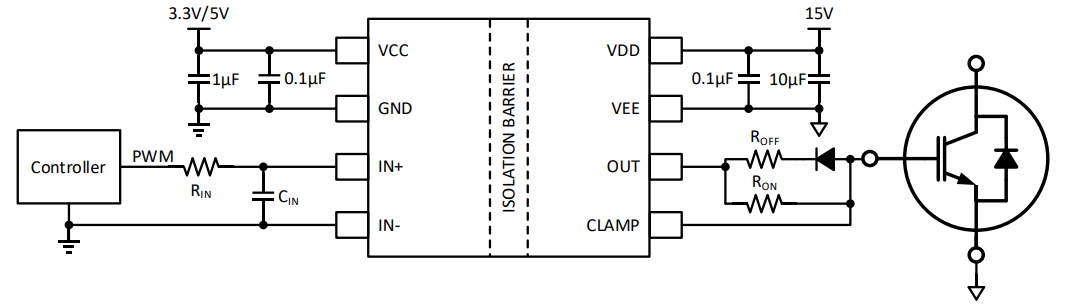 MOSFET