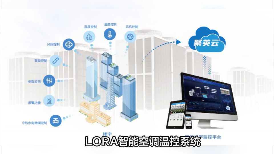 中央空调改造怕布线？LORA智能温控器：无需布线，即刻升级智能管理 #plc #物联网 