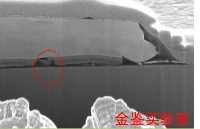 答疑篇：<b class='flag-5'>聚焦</b><b class='flag-5'>離子束</b>（<b class='flag-5'>FIB</b>）常見問題