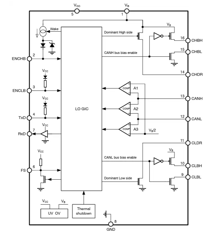 ?<b class='flag-5'>NCV</b>7390 CAN總線收發(fā)<b class='flag-5'>器</b><b class='flag-5'>技術(shù)</b><b class='flag-5'>解析</b>與應(yīng)用<b class='flag-5'>指南</b>