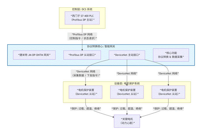deepseek_mermaid_20251118_60f98b