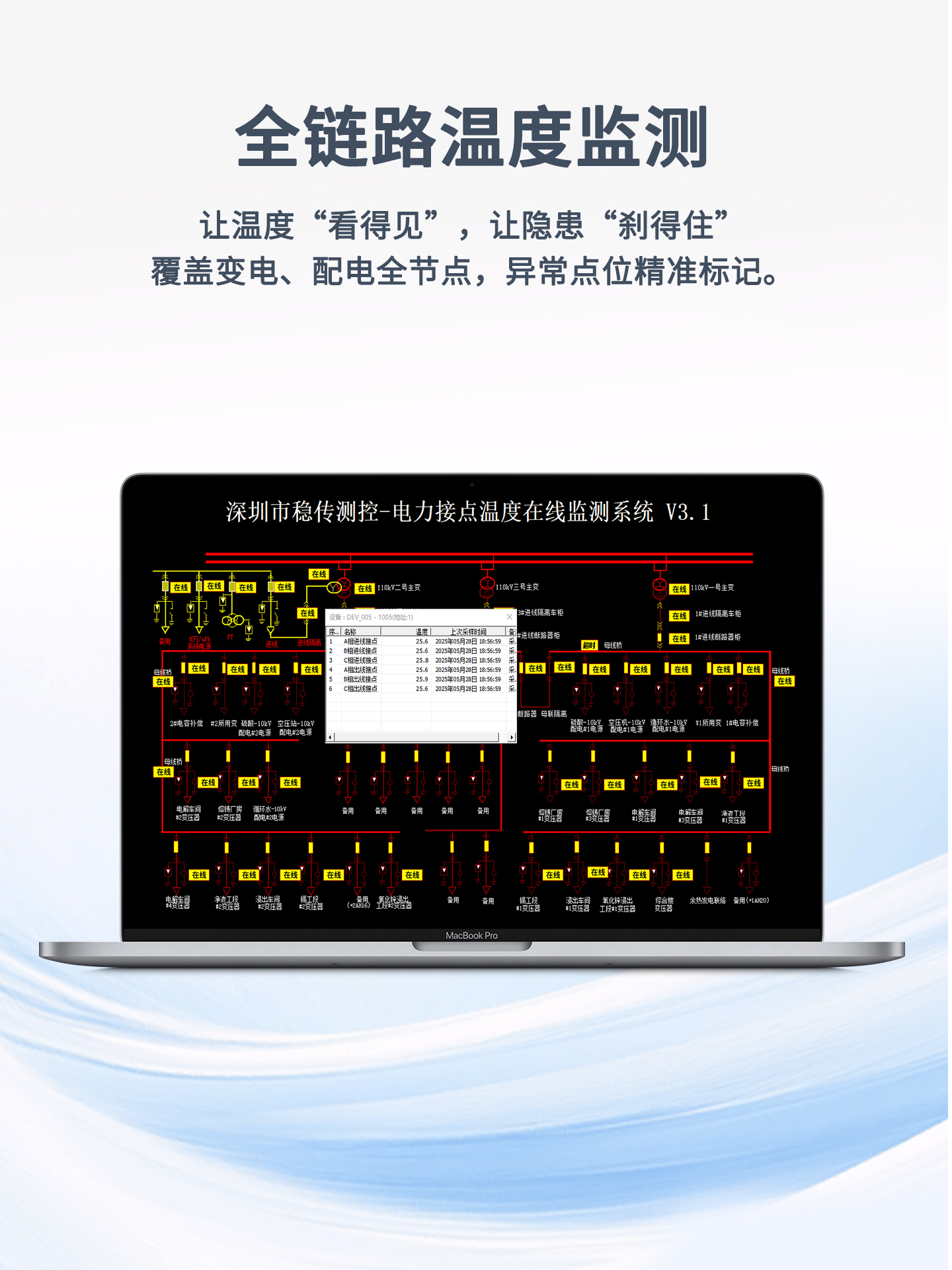 监测系统