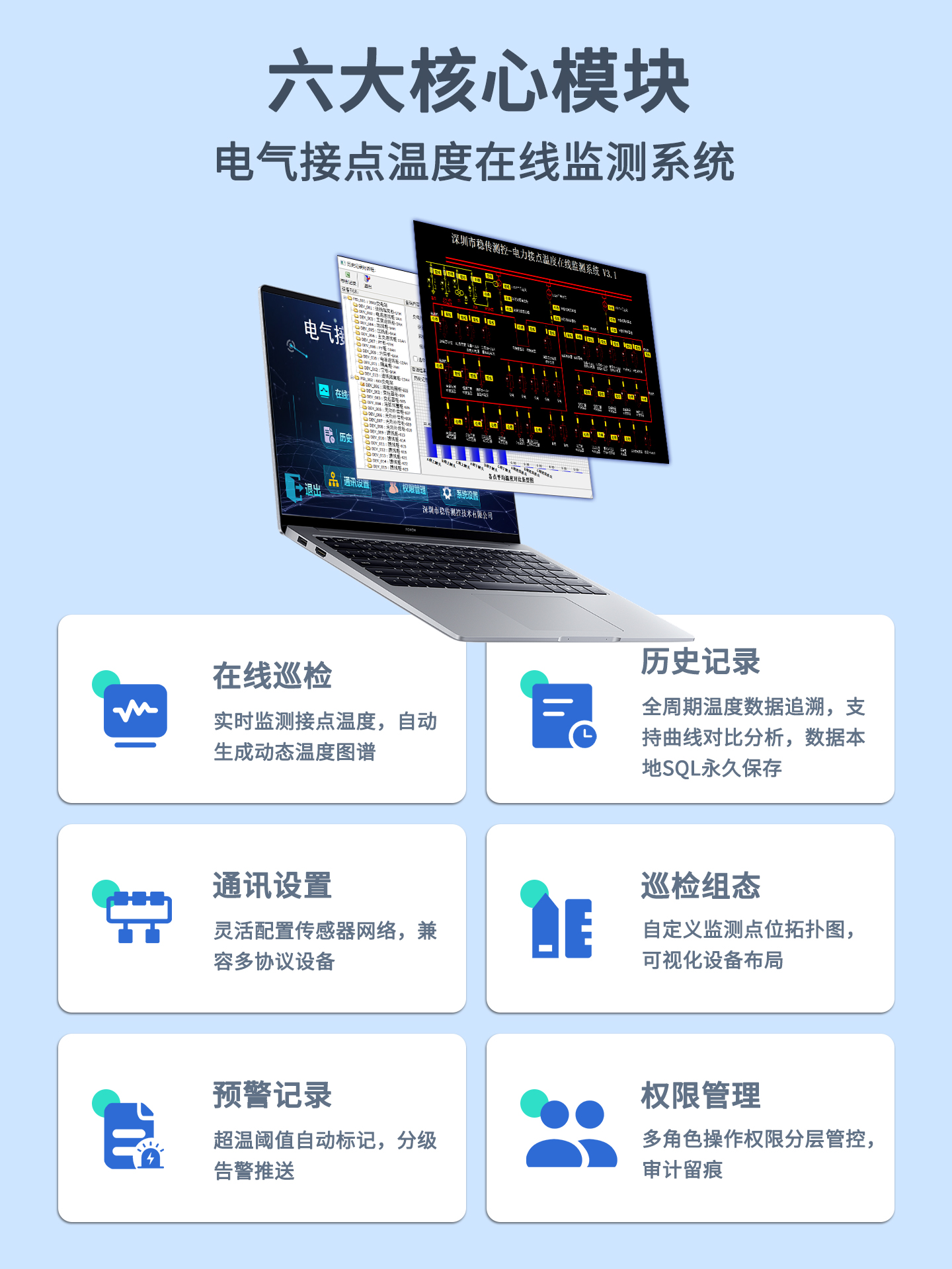 监测系统