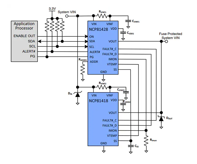 NCP81418熱插拔智能保險(xiǎn)絲技術(shù)解析與應(yīng)用指南