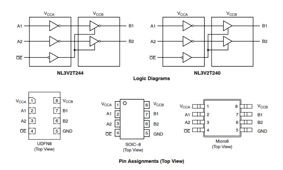 ?基于NL3V2T244/NL3V2T240<b class='flag-5'>電壓電平</b><b class='flag-5'>轉(zhuǎn)換器</b>的技術(shù)解析與應(yīng)用指南