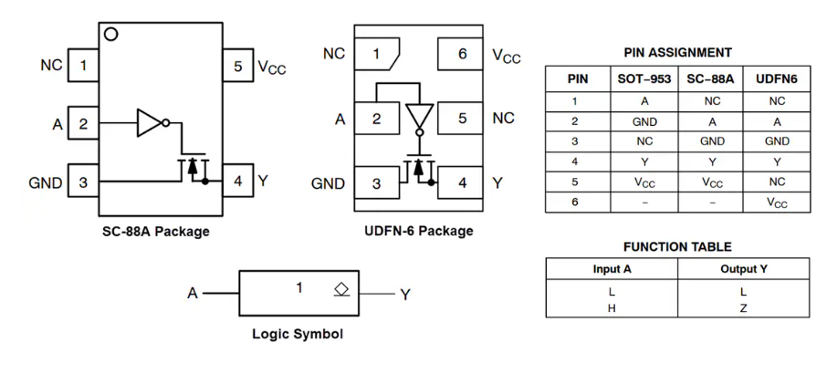 ?onsemi NL17SG07 MiniGate? <b class='flag-5'>開(kāi)</b><b class='flag-5'>漏</b><b class='flag-5'>緩沖器</b>技術(shù)解析與應(yīng)用指南