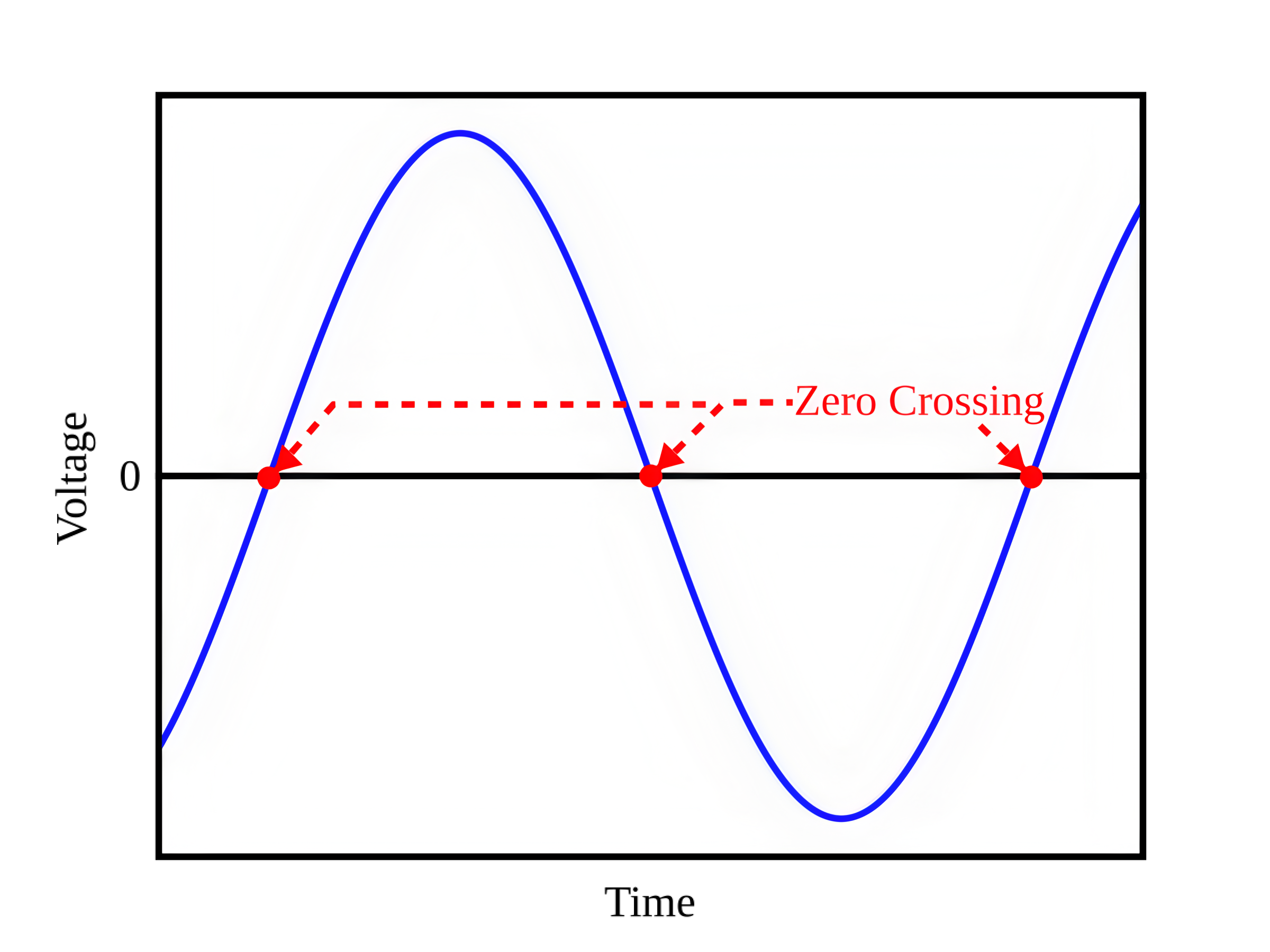 傾佳電子基于碳化硅MOSFET技術(shù)的固態(tài)開關(guān)解決光儲(chǔ)直流側(cè)安全的痛點(diǎn)：深度技術(shù)研究報(bào)告