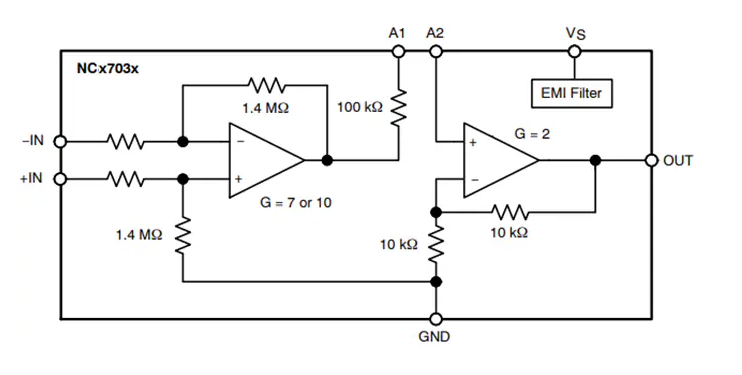 安森美NCx703x系列<b class='flag-5'>單向</b><b class='flag-5'>電流</b><b class='flag-5'>檢測</b><b class='flag-5'>放大器</b>技術(shù)深度解析