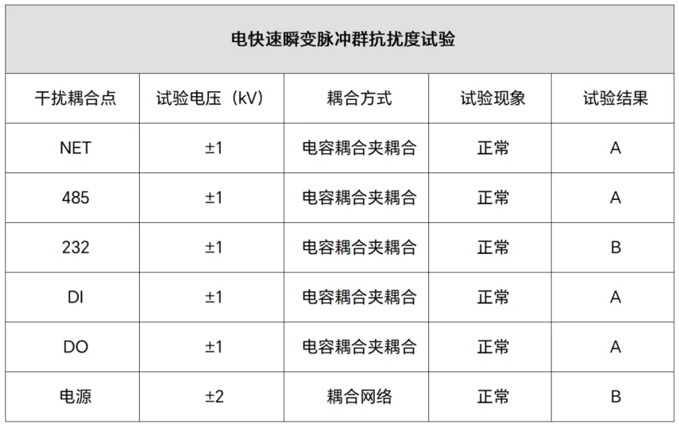 边缘AI