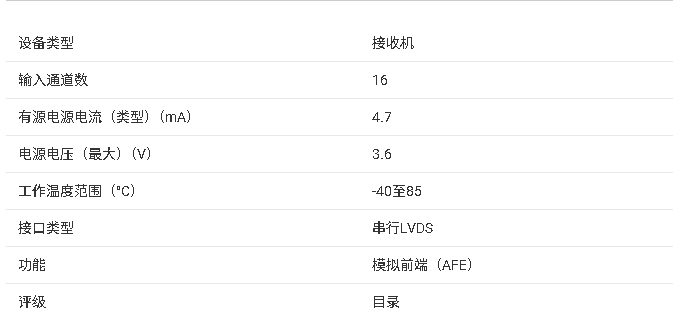 数字转换器