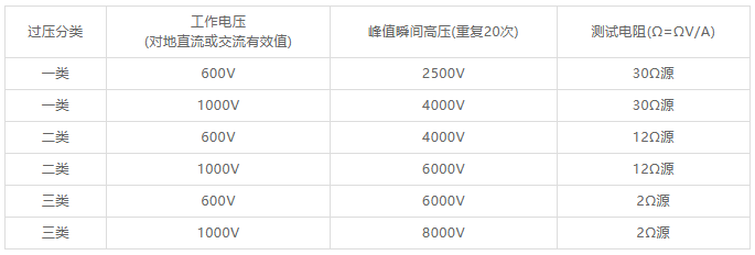 wKgZPGkjykiAf7oEAAA7A3pmsQA067.png