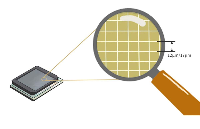 <b class='flag-5'>紅外</b>焦平面<b class='flag-5'>探測器</b>核心指標：<b class='flag-5'>像</b><b class='flag-5'>元</b><b class='flag-5'>尺寸</b>