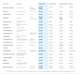 <b class='flag-5'>谷歌</b><b class='flag-5'>Gemini</b> 3<b class='flag-5'>模型</b>開啟智能新紀(jì)元