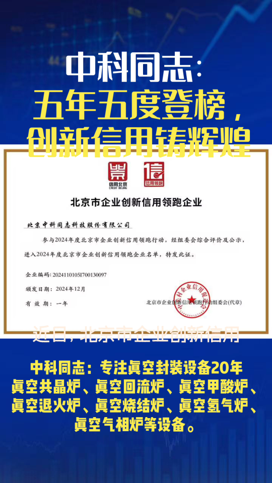 五度荣膺！中科同志：创新与信用的“领跑传奇”