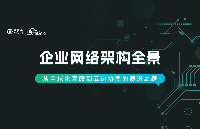 企業(yè)網(wǎng)絡(luò)架構(gòu)全景：從全球化互聯(lián)到云邊協(xié)同的演進(jìn)之路