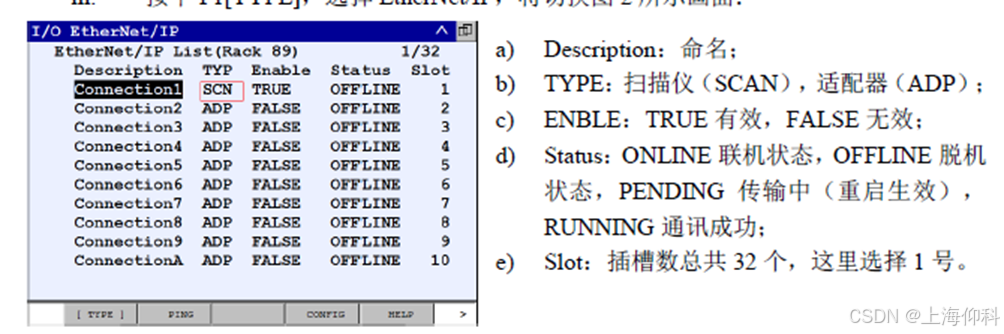 网关