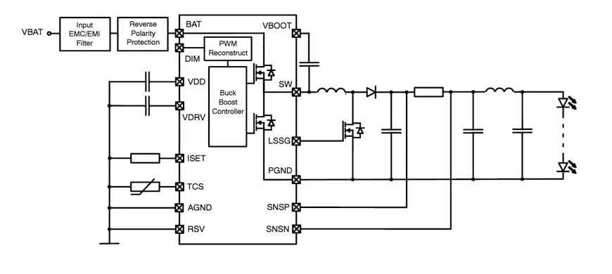 安森美NCV78514汽車<b class='flag-5'>LED</b><b class='flag-5'>驅(qū)動</b>器技術(shù)解析與應(yīng)用指南