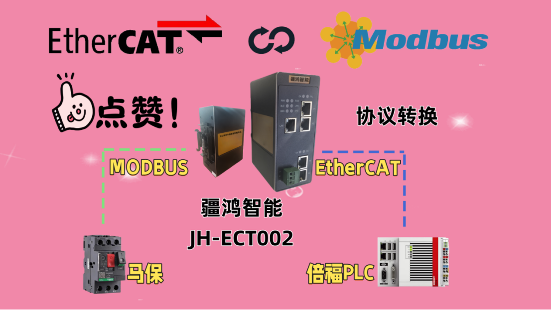 水泥廠“寶藏網(wǎng)關(guān)”：讓ETHERCAT和MODBUS“雙向奔赴”，效率拉滿！