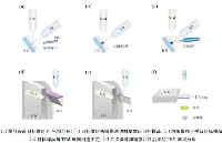 聚焦離子束-掃描電鏡（FIB-SEM）的三大應(yīng)用技術(shù)