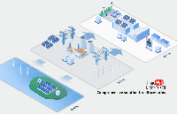 艾麥斯電源之源網(wǎng)荷儲(chǔ)