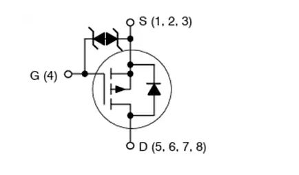 ?onsemi NTMFS003<b class='flag-5'>P03P</b>8Z <b class='flag-5'>P</b><b class='flag-5'>溝道</b><b class='flag-5'>MOSFET</b>技術(shù)解析與應(yīng)用指南
