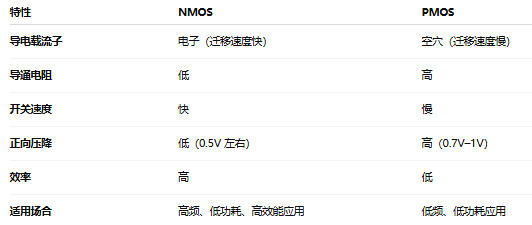 wKgZO2kkD6iAYwfTAAAsvBu9CPo558.png