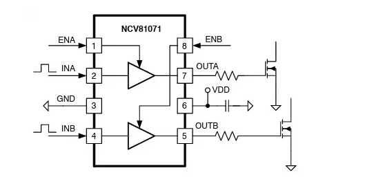 ?基于<b class='flag-5'>NCV</b>81071<b class='flag-5'>柵極</b><b class='flag-5'>驅(qū)動器</b>數(shù)據(jù)手冊的技術(shù)解析與應(yīng)用指南
