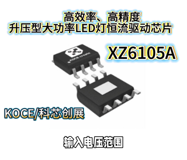 XZ6105A高效率、高精度的升压型大功率LED灯恒流驱动芯片#RTT设计大赛 #眼图 #农业物联网 