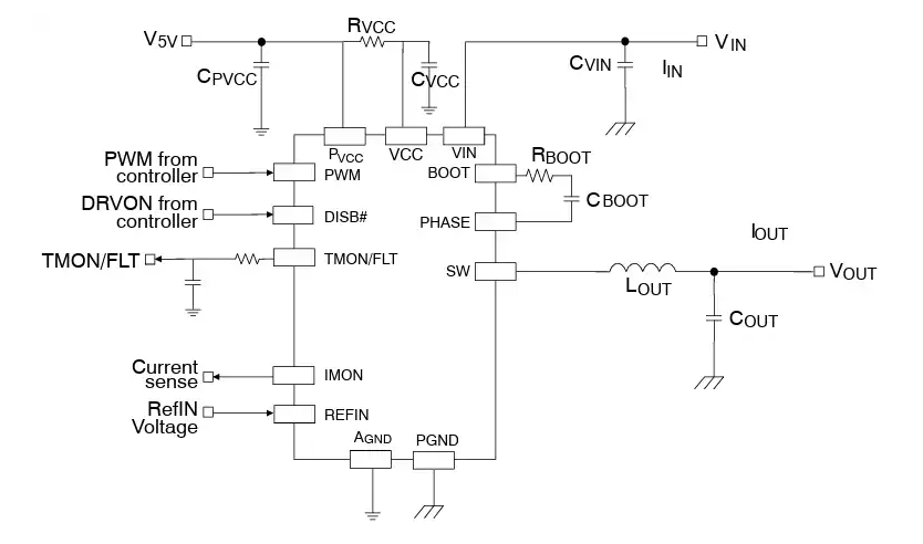?<b class='flag-5'>NCP</b>303160A智能功率模塊<b class='flag-5'>技術(shù)</b><b class='flag-5'>解析</b>與應(yīng)用指南
