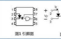 晶臺(tái)高速<b class='flag-5'>光</b><b class='flag-5'>耦</b>在電源驅(qū)動(dòng)中的應(yīng)用