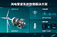 風電變槳<b class='flag-5'>系統(tǒng)</b>故障多？振動監(jiān)測 + 遠程調(diào)參
