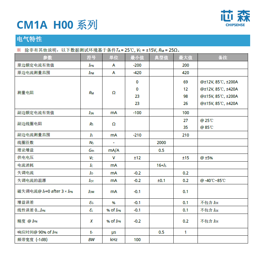光伏