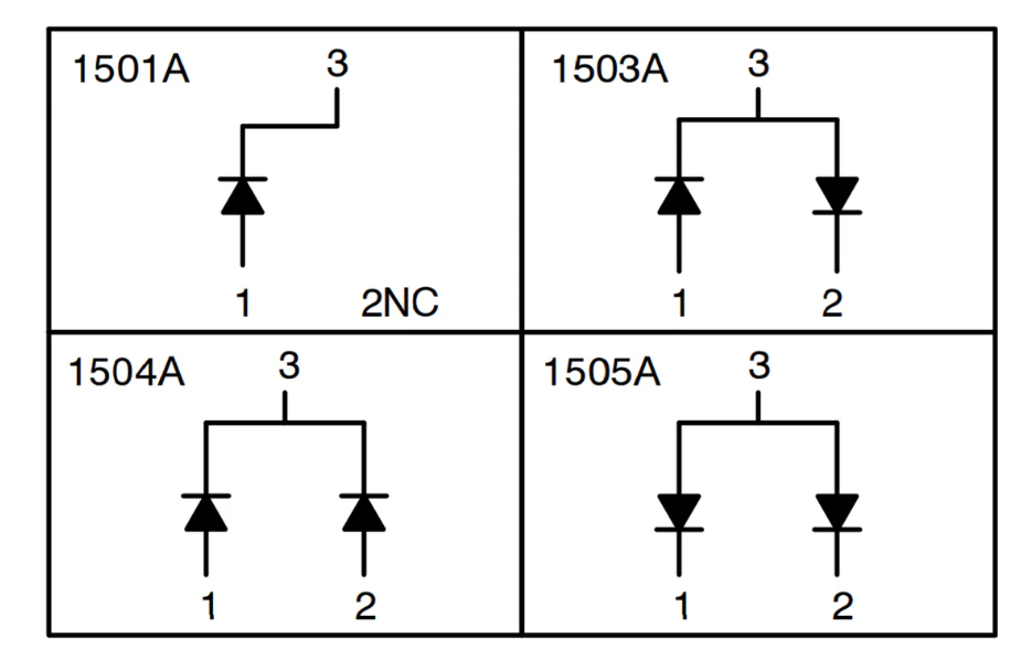 onsemi MMBD150xA<b class='flag-5'>系列</b>小信號(hào)開(kāi)關(guān)<b class='flag-5'>二極管</b>技術(shù)解析與應(yīng)用指南