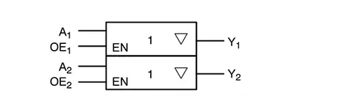 ?<b class='flag-5'>NL27WZ</b>126 3態(tài)高電平使能<b class='flag-5'>雙</b><b class='flag-5'>路</b>緩沖器<b class='flag-5'>技術(shù)</b><b class='flag-5'>解析</b>與應用指南?