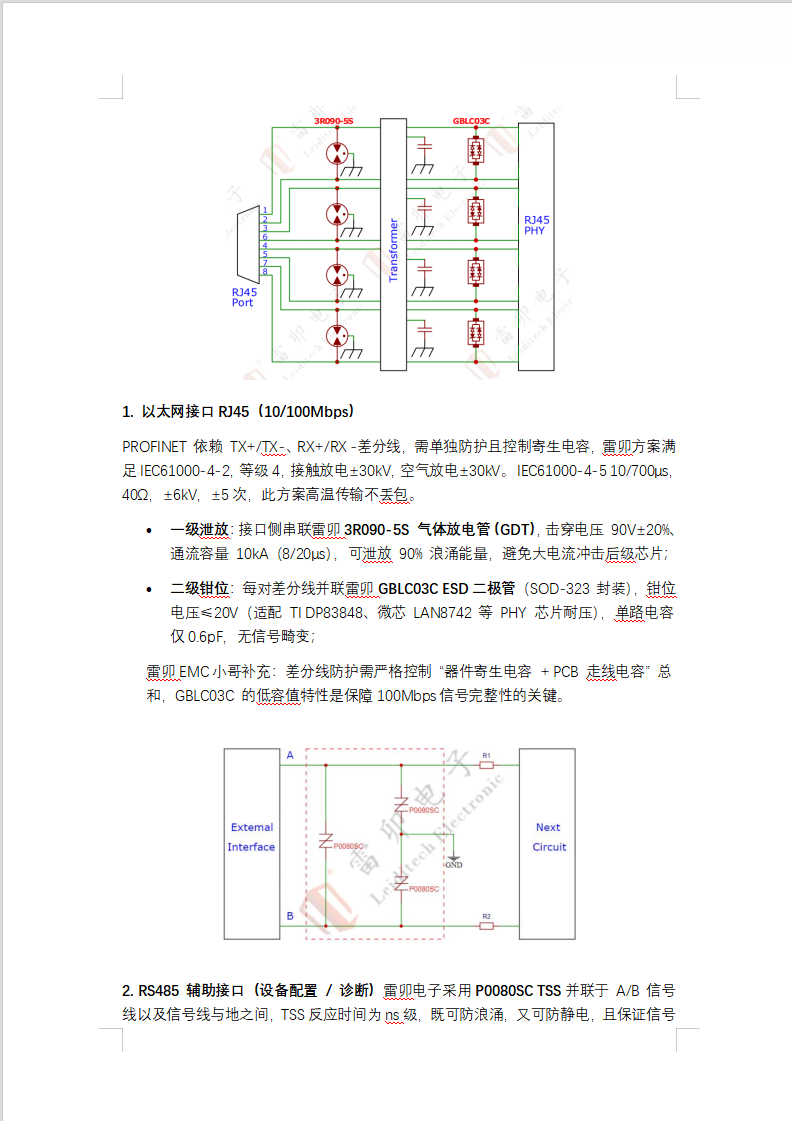 耦合器